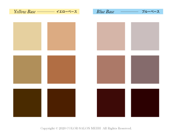インテリアのイエローベースとブルーベース 東京 練馬のパーソナルカラー診断 骨格診断 Meibi